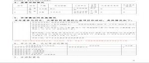 北京市京潮公益基金会2018年度工作报告